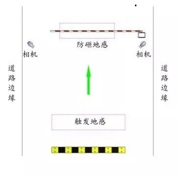 長(zhǎng)沙雷隆智能科技有限公司,車牌識(shí)別系統(tǒng),停車收費(fèi)系統(tǒng),車牌識(shí)別一體機(jī),智能通道閘,湖南車牌識(shí)別道閘系統(tǒng),人行通道閘,智能道閘