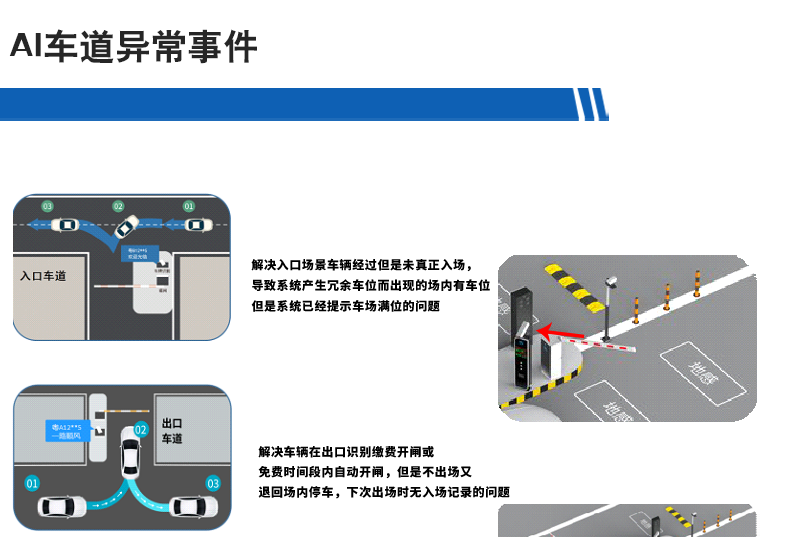 長(zhǎng)沙雷隆智能科技有限公司,高清車牌自動(dòng)識(shí)別系統(tǒng),車牌識(shí)別系統(tǒng),停車收費(fèi)系統(tǒng),車牌識(shí)別一體機(jī),智能通道閘,湖南車牌識(shí)別道閘系統(tǒng),人行通道閘,智能道閘